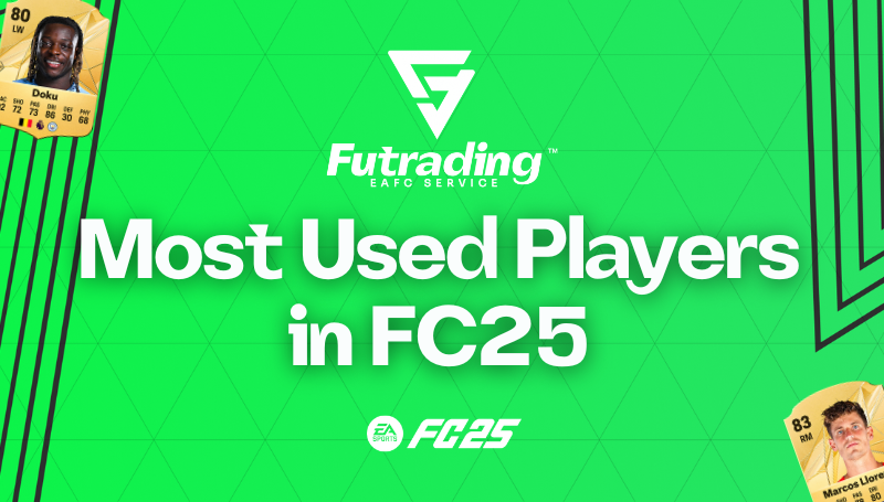 Most Used Players in FC25